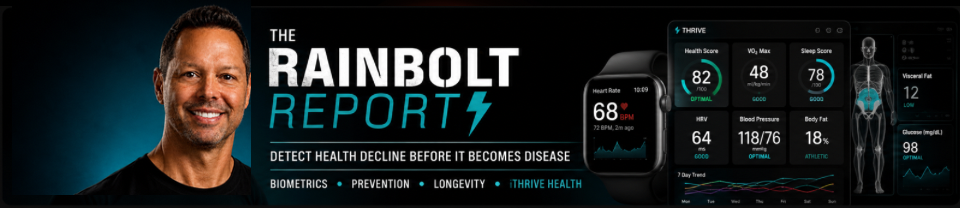 The Rainbolt Report — detect health decline before it becomes disease
